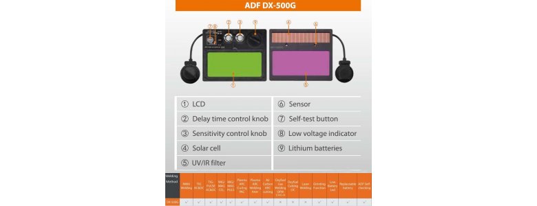Smart-Optics Automata hegesztő fejpajzs elektronika XDH6 LCD ADF-500G