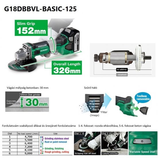 Hikoki akkus 18V sarokcsiszoló 125mm, szénkefementes, AUTO mód, akku nélkül, papírdobozban